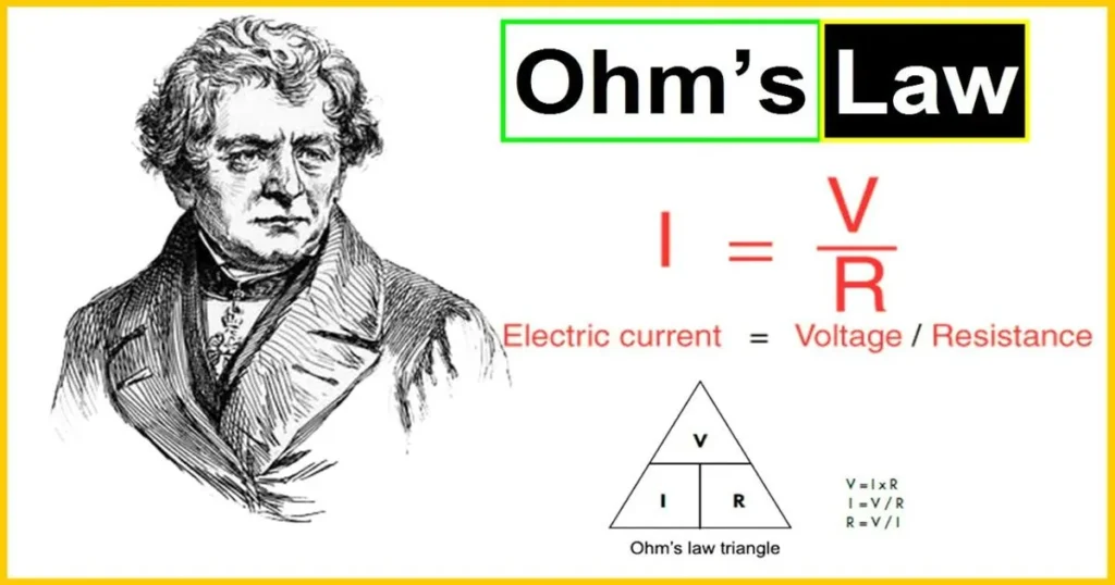 Lei de Ohm