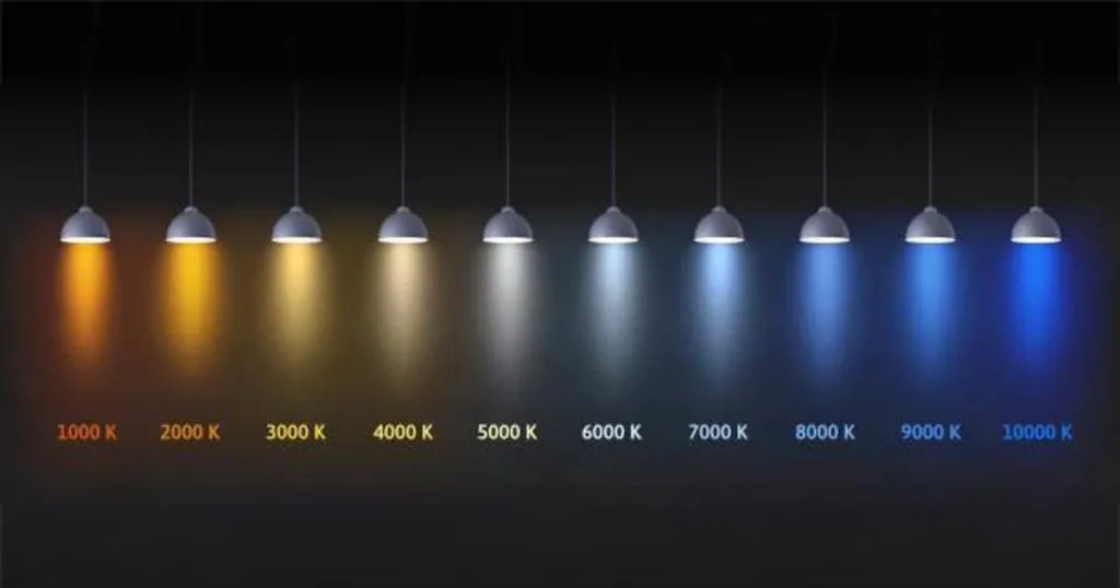 escala de luminosidade em kelvin