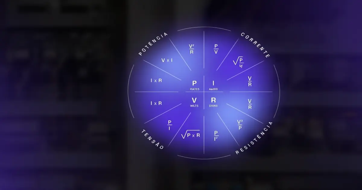 Grandezas elétricas. O que são, quais são e como se relacionam nos circuitos.